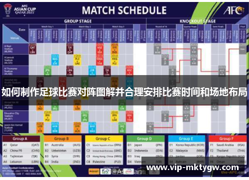 如何制作足球比赛对阵图解并合理安排比赛时间和场地布局